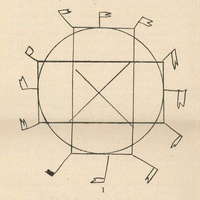 Disegno applicato alla geometria e all'aritmentica, classe terza presso la Società Umanitaria [anni Venti]- <em>Come lavorano e imparano gli alunni delle Classi Montessori</em>, in "L'Idea Montessori", a.II, n.8, aprile 1929, p.8.$$$317